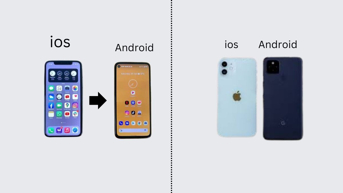 Android से iPhone पर स्विच करना है आसान डेटा ट्रांसफर की सरल ट्रिक्स