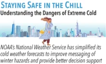 NOAA Renames Cold Weather Alerts to Improve Public Awareness and Safety